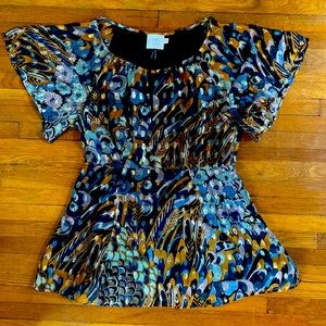 Anthropology HD in Paris top